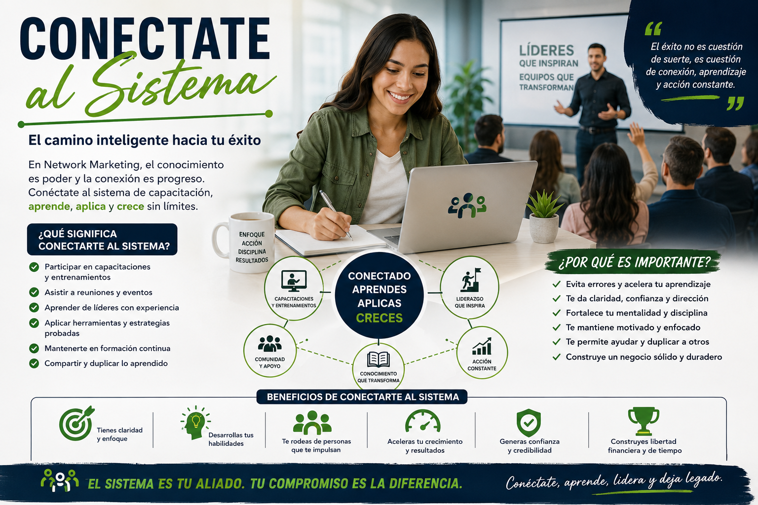 conectate